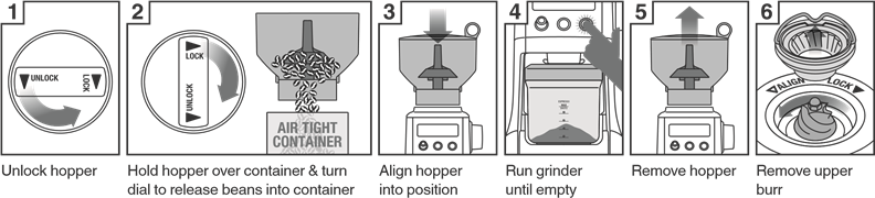 RAD S VA&Scaron;IM NOVIM UREĐAJEM - 1. dio