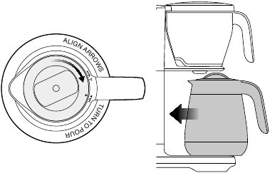 S&Uuml;RAHİDE KAHVE DEMLEME - Adım 3