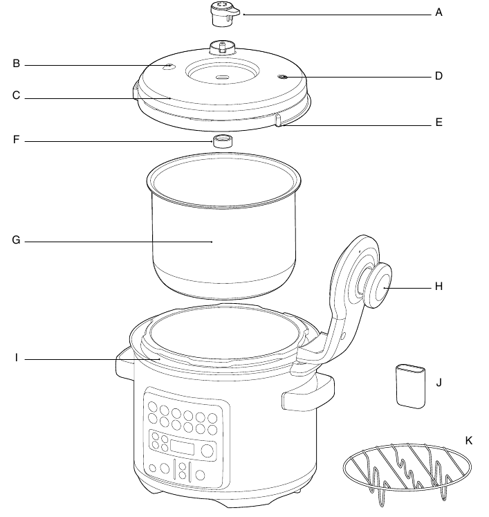 Cihaz Genel G&ouml;r&uuml;n&uuml;m&uuml;