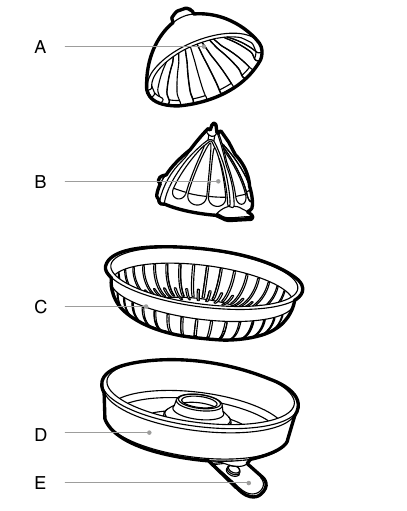 Tinjauan Perangkat - Bagian 1