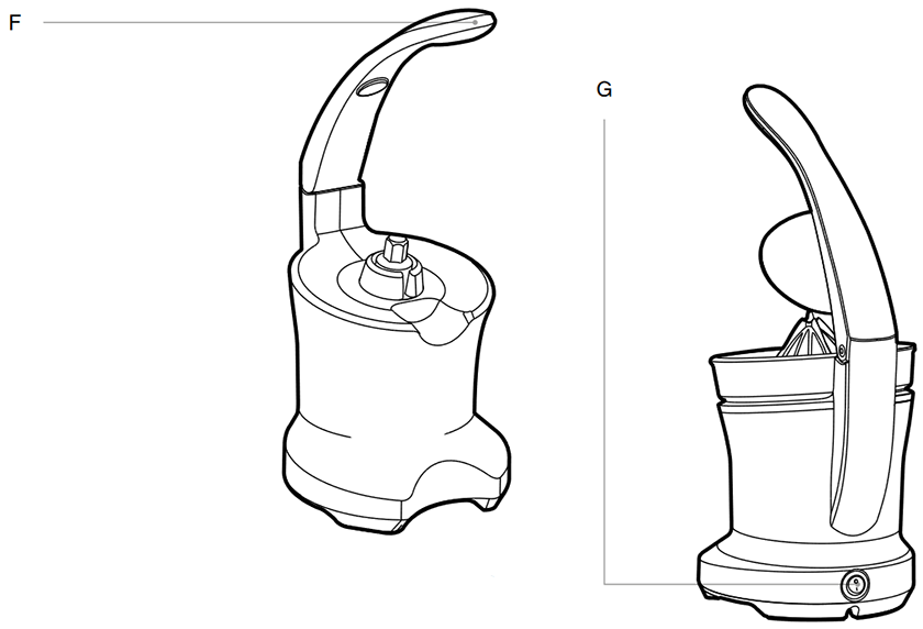 Tinjauan Perangkat - Bagian 2