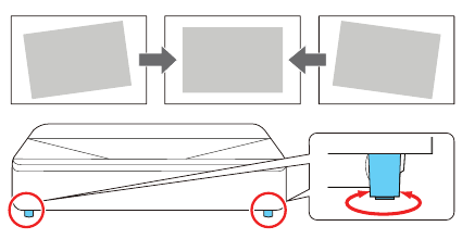 Rekebisha picha - Hatua ya 2