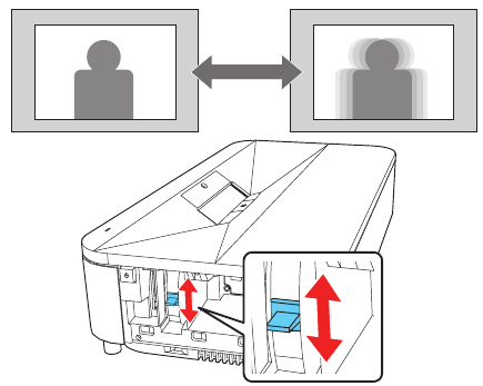 Rekebisha picha - Hatua ya 3