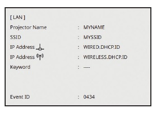 Onyesha kupitia mtandao