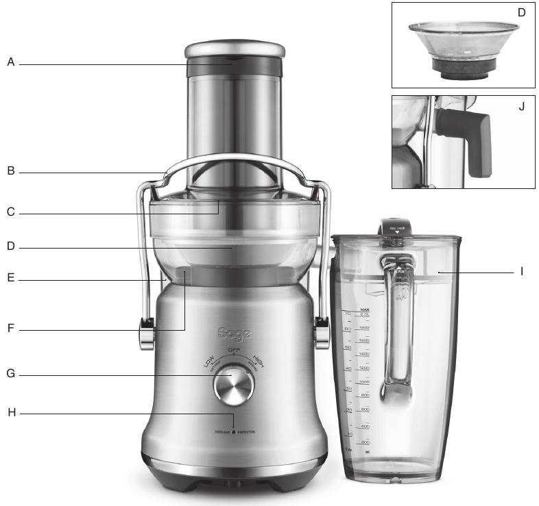 Panoramica del dispositivo
