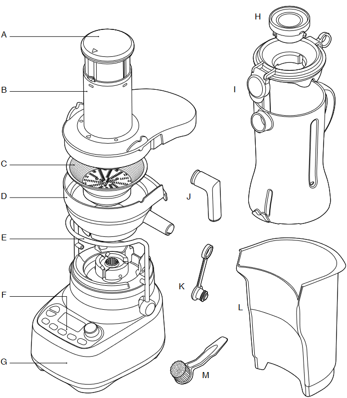 Cihaza Genel Bakış