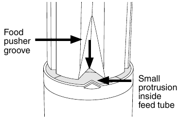 MEYVE SUYU SIKMA - Adım 6