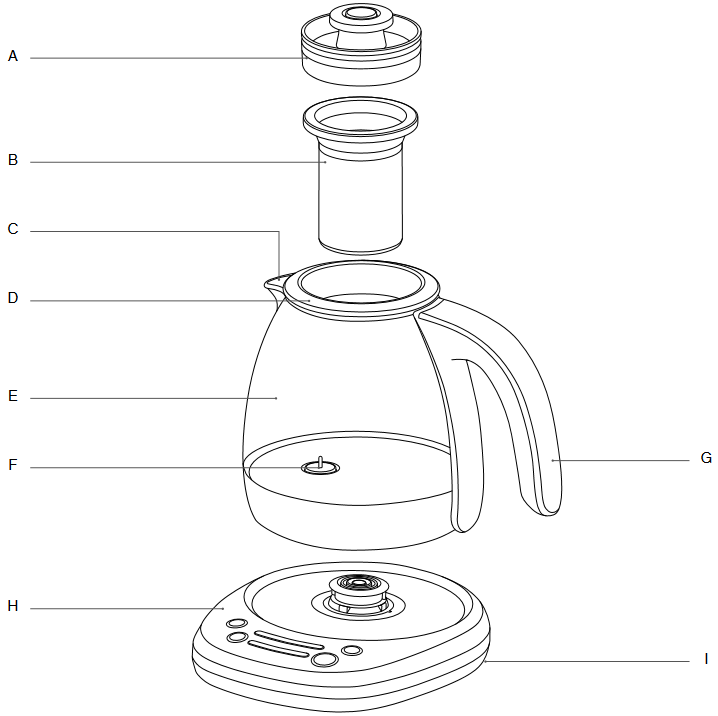 Bileşenler - B&ouml;l&uuml;m 1