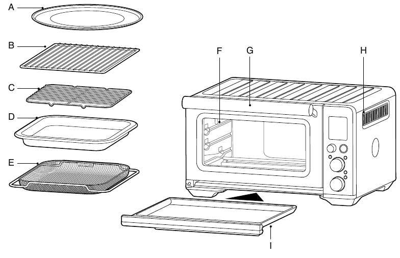 Bileşenler - B&ouml;l&uuml;m 1