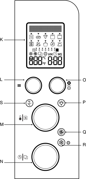 Bileşenler - B&ouml;l&uuml;m 2