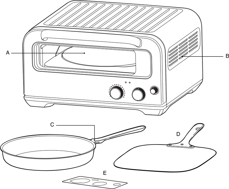 Bileşenler - B&ouml;l&uuml;m 1