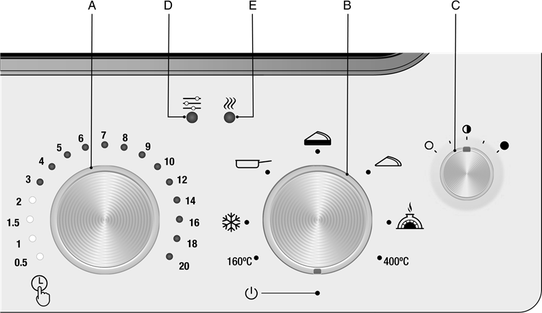 Bileşenler - B&ouml;l&uuml;m 2