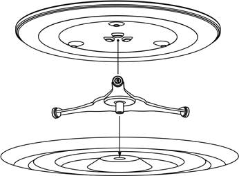 CAM D&Ouml;NER TABLANIN MONTAJI