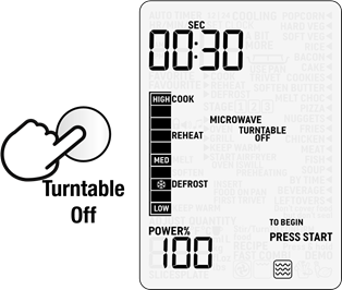 D&Ouml;NER TABLAYI KAPATMA