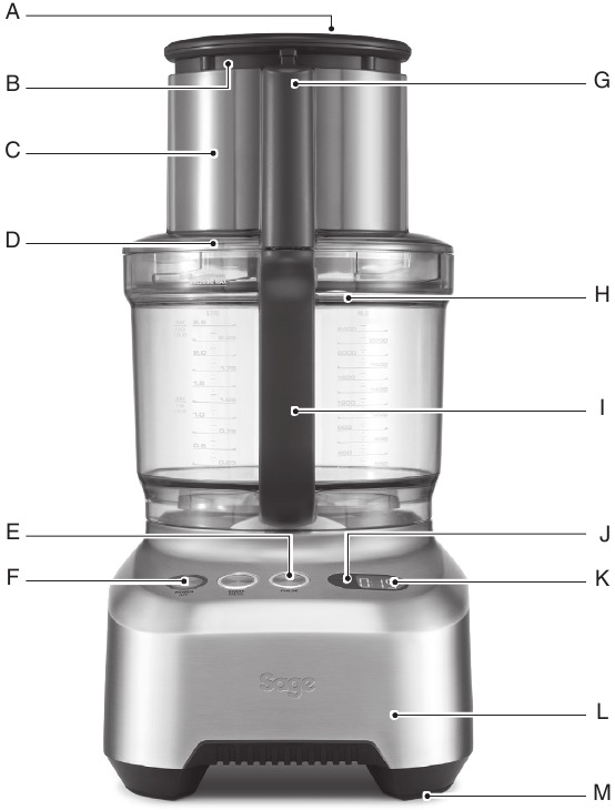 Bileşenler - B&ouml;l&uuml;m 1