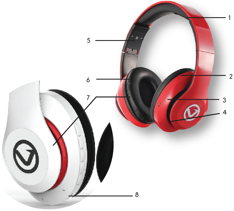 IDENTIFIKACIJA DELOV