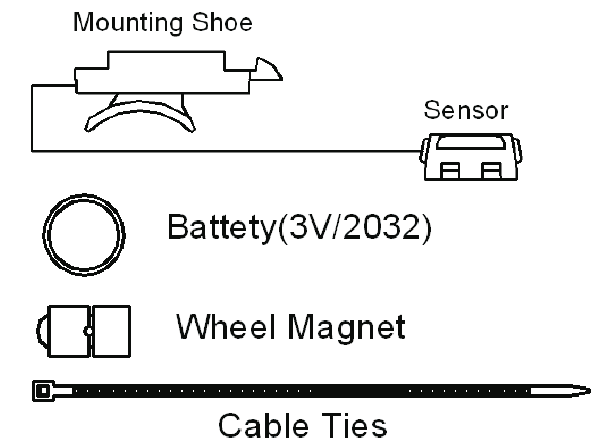 ILUSTR&Aacute;CIE KOMPONENTOV