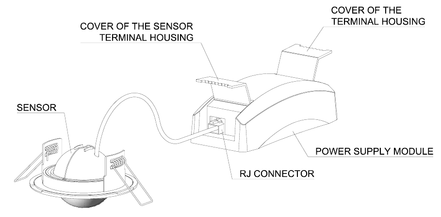 Přehled zař&iacute;zen&iacute;