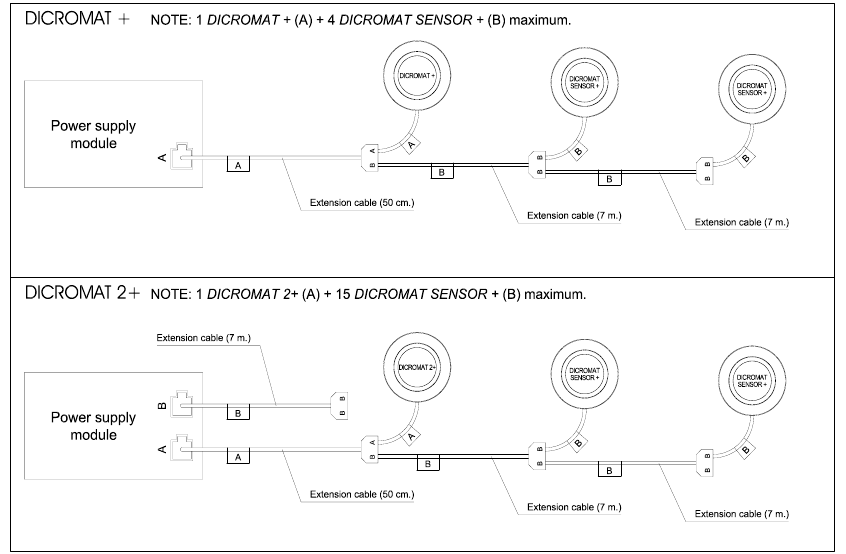 SCH&Eacute;MA ZAPOJEN&Iacute; SENZORU