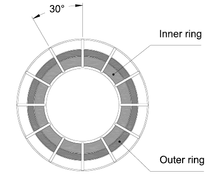 NASTAVEN&Iacute; DETEKČN&Iacute;HO POLE - Č&aacute;st 1