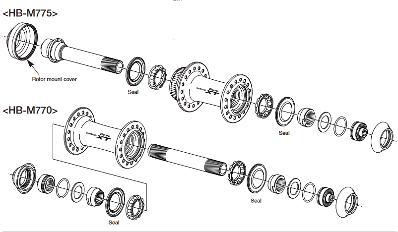 Maintenance - Part 1