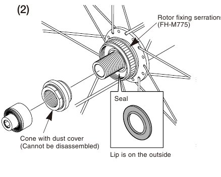 Replacement of the freewheel body - Part 2