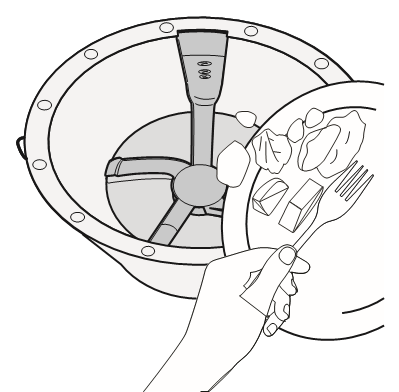 FOODCYCLER'INIZI &Ccedil;ALIŞTIRMA