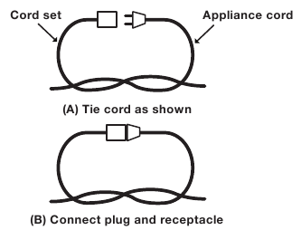 M&eacute;todo de Fixa&ccedil;&atilde;o do Cabo de Extens&atilde;o Conjunto de Cabos Cabo do Aparelho