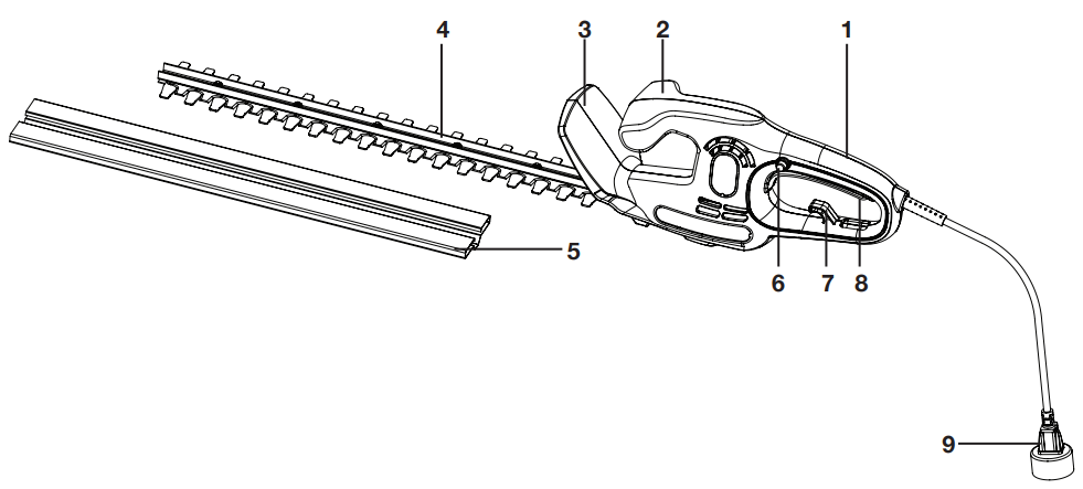 Vis&atilde;o geral do dispositivo
