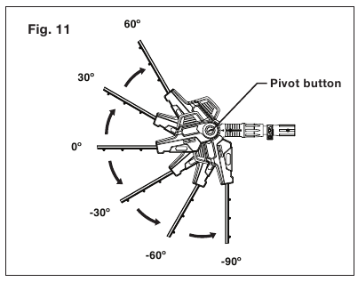 K&auml;&auml;ntyv&auml;n p&auml;&auml;n s&auml;&auml;t&auml;minen