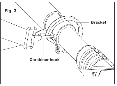 Olkanauhan kiinnitt&auml;minen - Vaihe 1