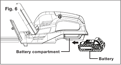 Spu&scaron;těn&iacute; + Zastaven&iacute; - Krok 1