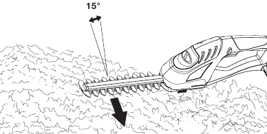 Dicas de Corte - &Acirc;ngulo de corte