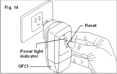 Verwendung des Hochdruckreinigers - Schritt 2