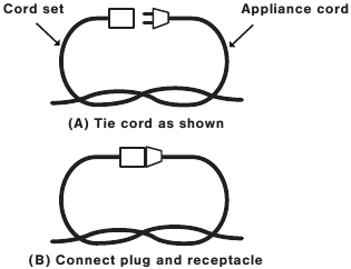 Method of Securing Extension Cord