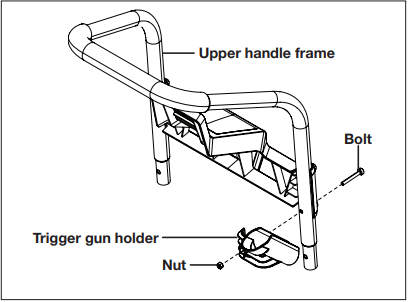 Assembly - Step 2 - Connect the trigger gun holder