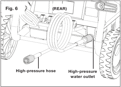 Assembly - Step 5 - Connect the high-pressure hose