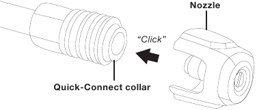 Suuttimen liitt&auml;minen - Vaihe 2