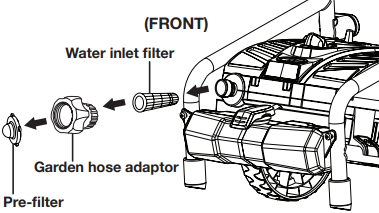 Huolto - Vaihe 1 - Veden suodattimen puhdistus