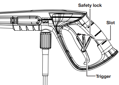 K&auml;ytt&ouml; - Liipaisimen painaminen