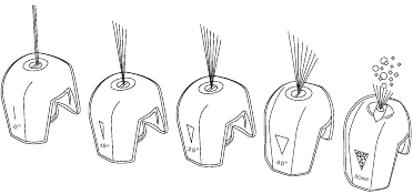Huuhtelu laitteella - Oikean suuttimen valitseminen