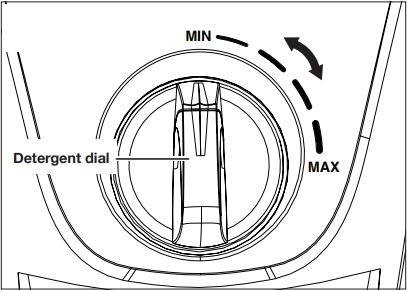 Pesuaineiden k&auml;ytt&ouml; - Vaihe 2 - K&auml;&auml;nn&auml; valitsinta