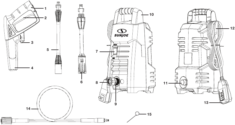 Teage oma elektrilist survepesurit