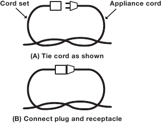 Pikendusjuhtme kinnitamise meetod