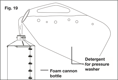Pesuaineiden k&auml;ytt&ouml; - Vaihe 2