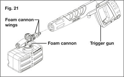 Pesuaineiden k&auml;ytt&ouml; - Vaihe 4