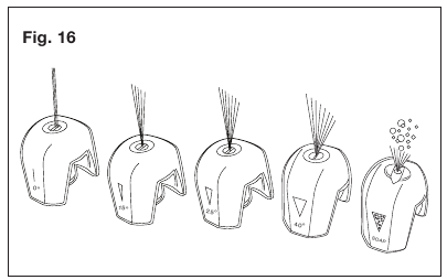 Clătirea cu mașina de spălat cu presiune