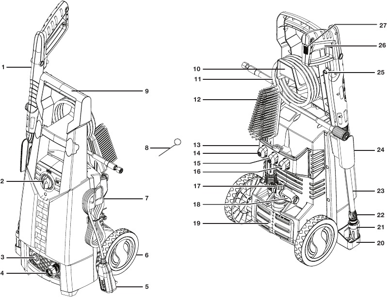 Tunne s&auml;hk&ouml;inen painepesurisi