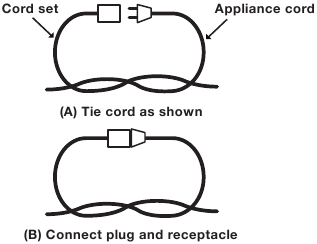 Jatkojohdon kiinnitysmenetelm&auml;