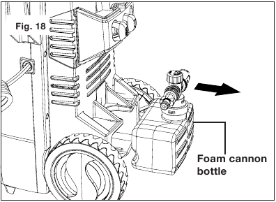 Pesuaineiden k&auml;ytt&ouml; - Vaihe 1